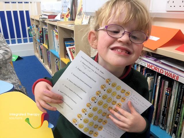 Using self-rating scales
